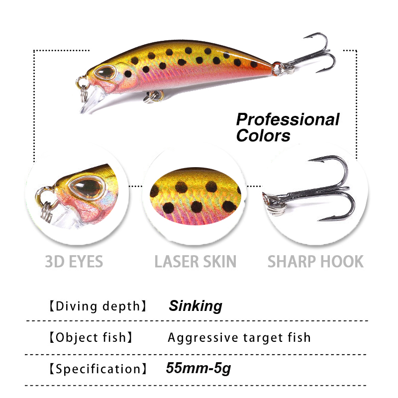 West低音-マイクロミノールアー,シンキングフィッシュベイ - Fishing Lure Crankbait のレビューと価格