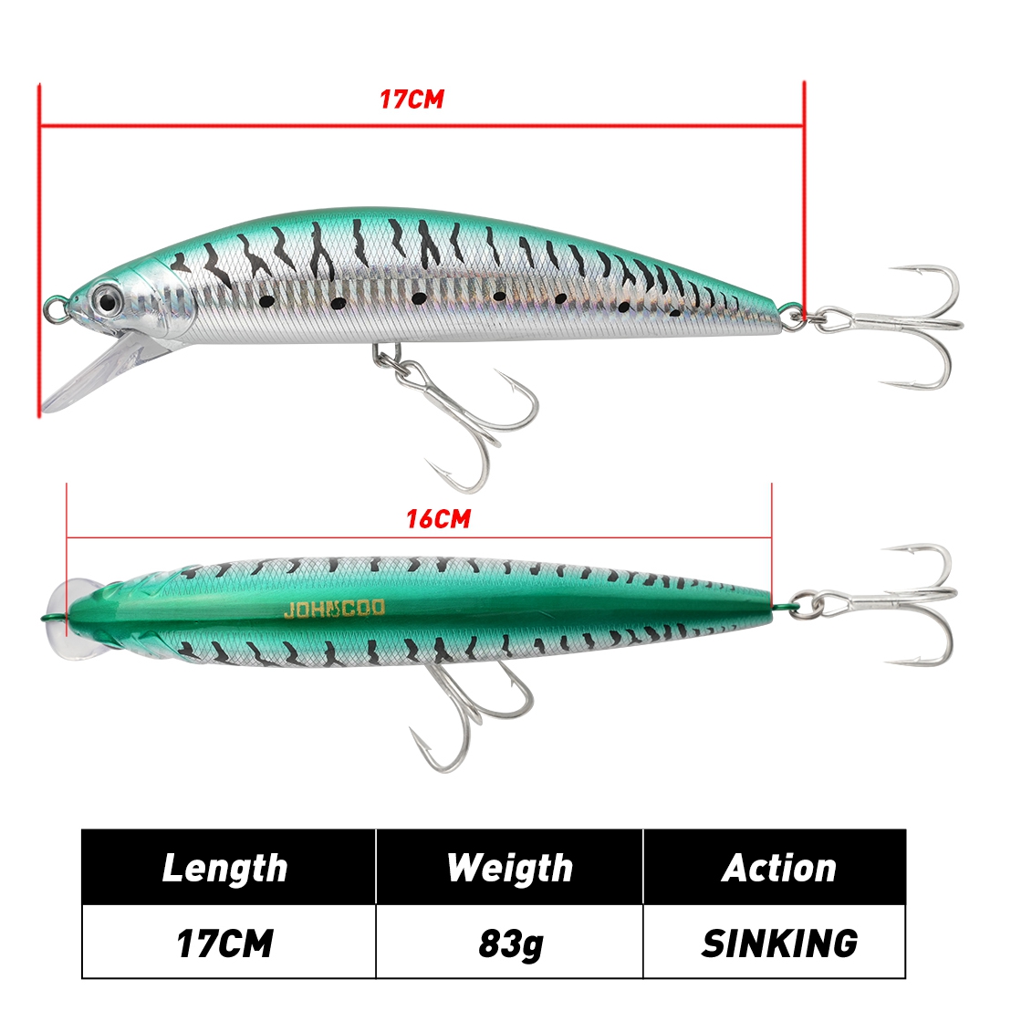 ヘビーシンキングビッグミノー 17cm 83g フィッシング - Fishing Lure Swimbait のレビューと価格