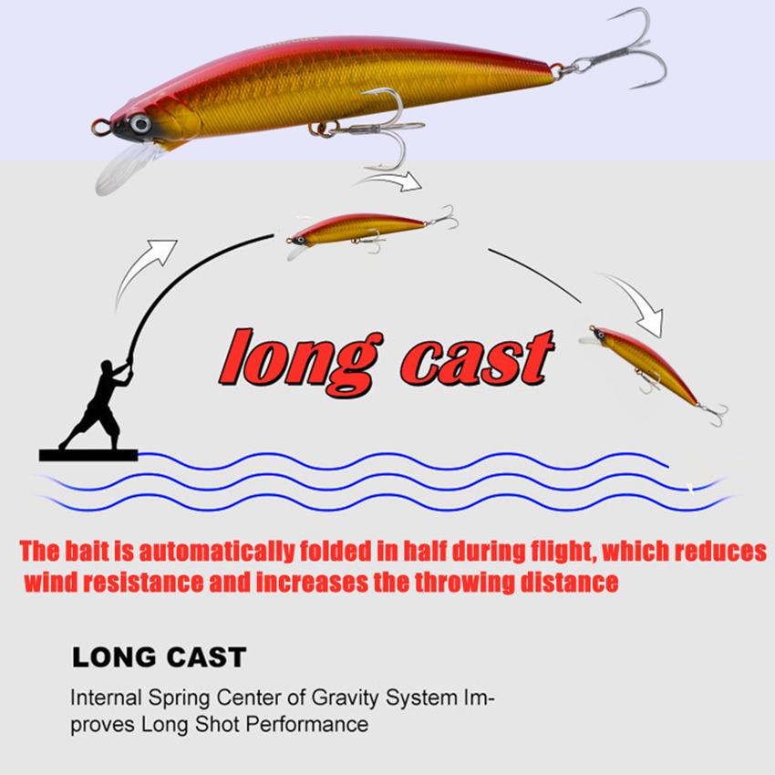 ヘビーシンキングビッグミノー 17cm 83g フィッシング - Fishing Lure Swimbait のレビューと価格