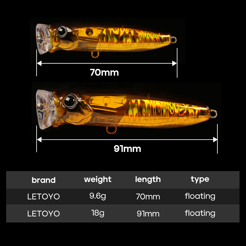 LETOYO 釣りルアー 10 グラム 18 グラムフラッシ - Fishing Lure Blade Bait のレビューと価格