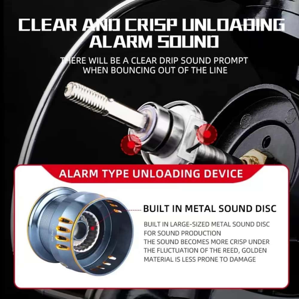 新型オクマスピニングリール 全金属スピニングホイール 海水対 - Abu Garcia Reel Max のレビューと価格