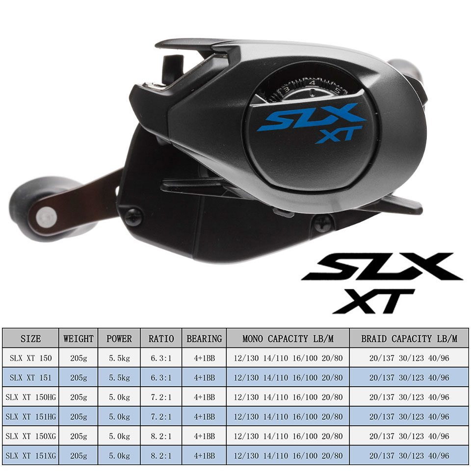 SHIMANO-SLX ccベイトキャスティングフィッシング - Kastking Reel Zephyr のレビューと価格