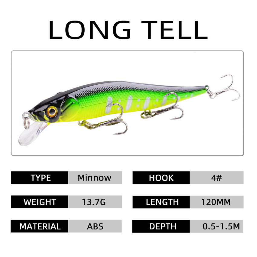 1 個釣りルアー 115 ミリメートル/14 グラムミノーク - Fishing Lure Crankbait のレビューと価格