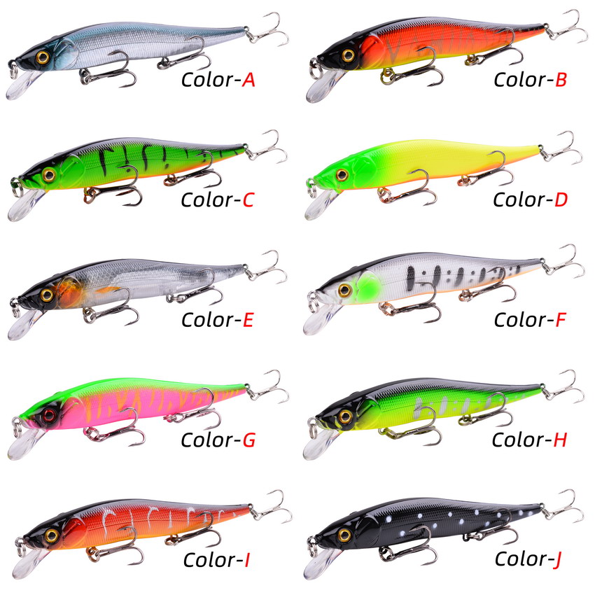 1 個釣りルアー 115 ミリメートル/14 グラムミノーク - Fishing Lure Crankbait のレビューと価格