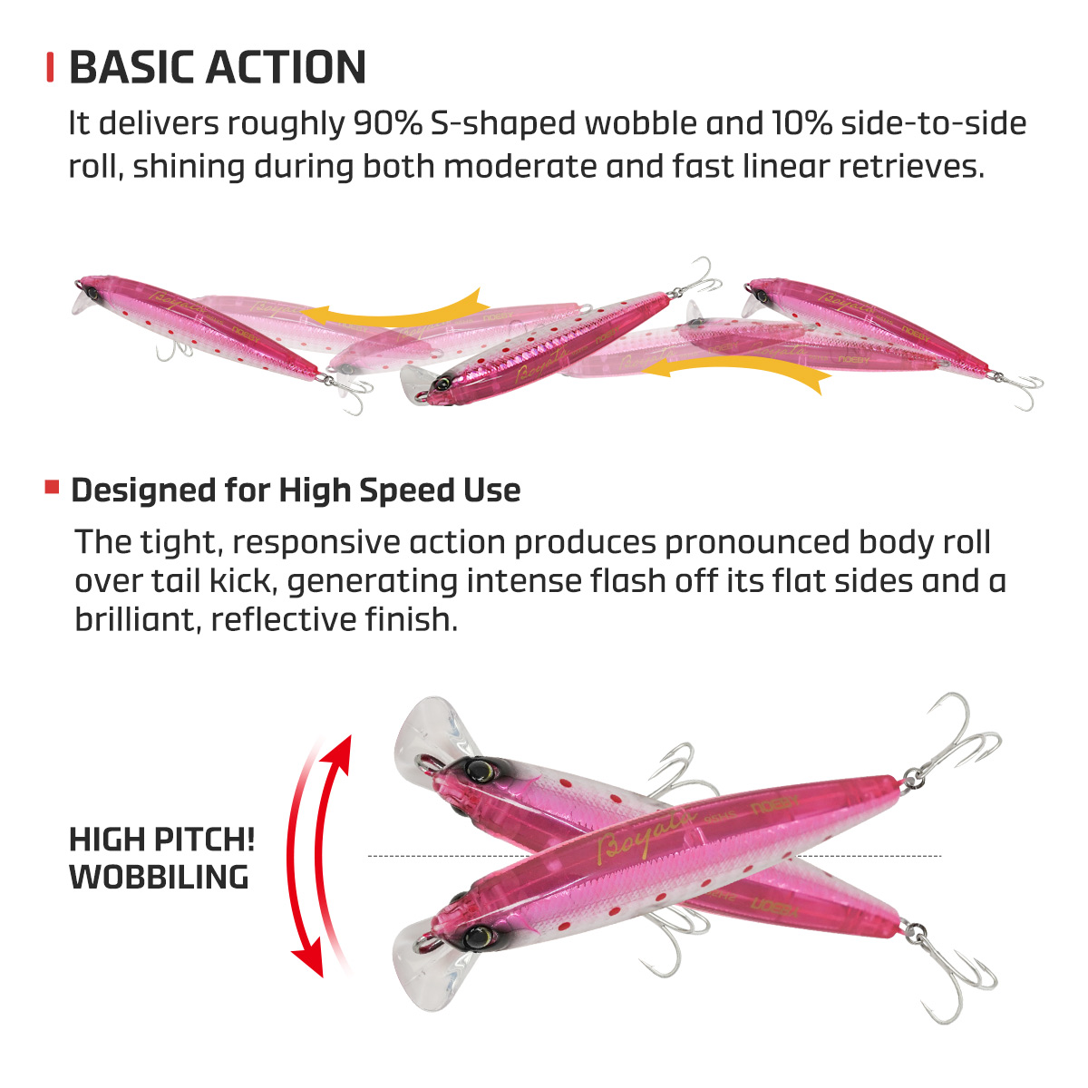 NOEBY 95mm 40g ヘビーシンキングミノー フィッ - Fishing Lure Buzzbait のレビューと価格