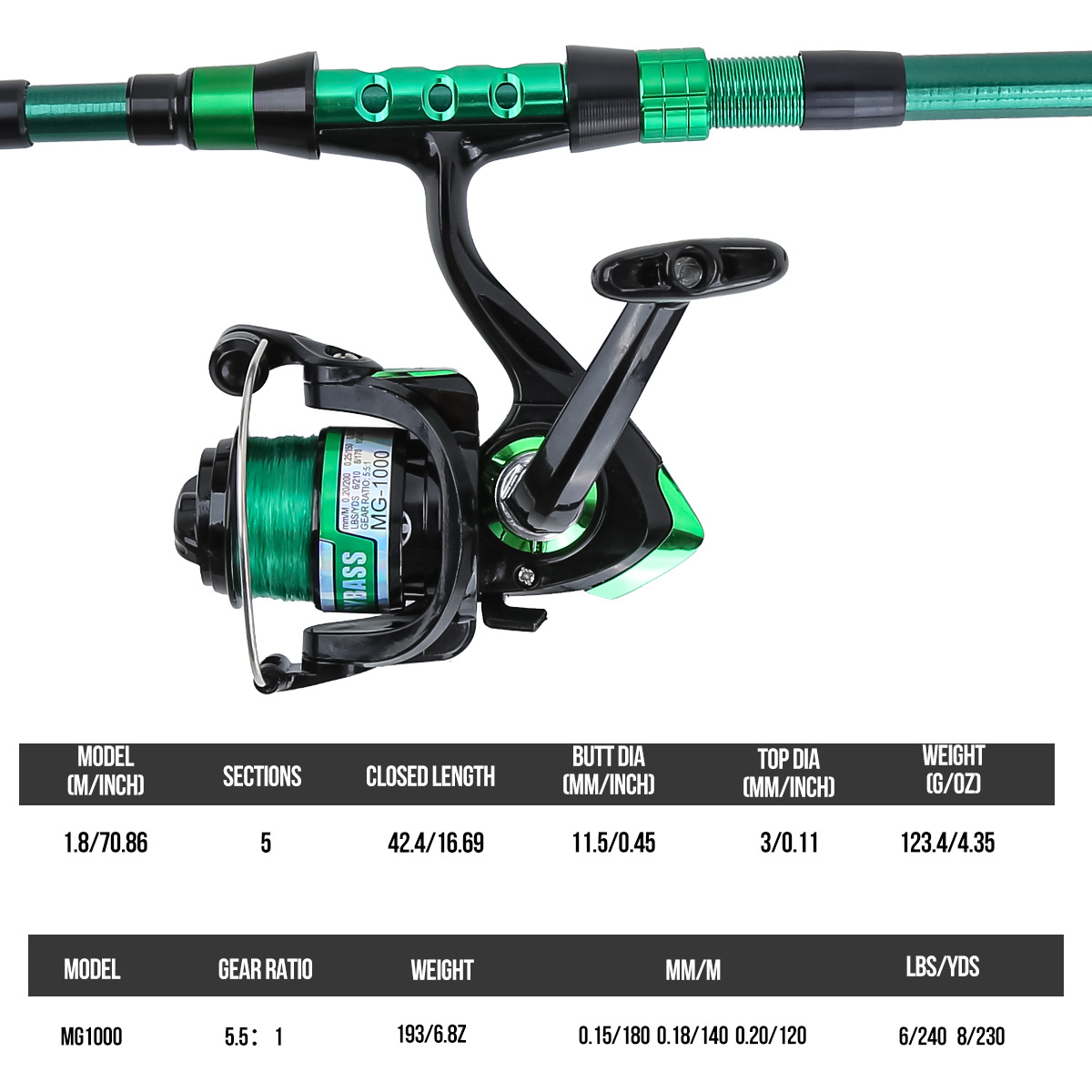 1.8メートルグリーンカーボンファイバーテレスコピックルアー - Fishing Lure Kit のレビューと価格